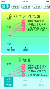 ハウス環境モニタ screenshot 1