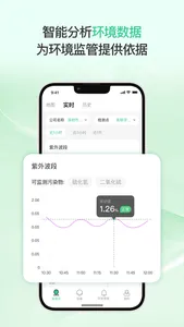 环境哨兵 screenshot 0