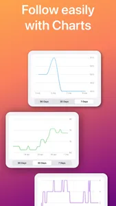 Subscription metrics - Aqwitty screenshot 1