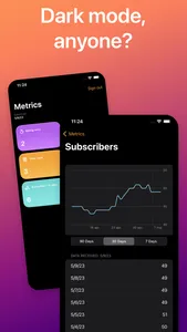 Subscription metrics - Aqwitty screenshot 2