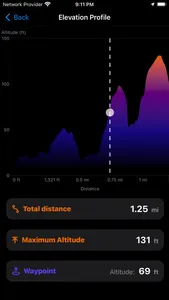 AltiTrack - Altitude screenshot 1