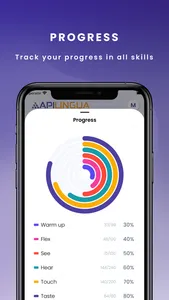 ApiLingua screenshot 5