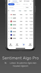 Sentiment Algo Pro screenshot 3
