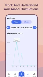 Mood Tracker ++ screenshot 3