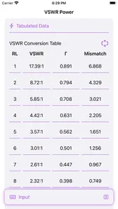 VSWR Convert + screenshot 5