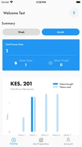 MySafaricom SmartWaterManager screenshot 1