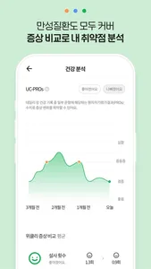 우리닥터 - 전문가의 1:1 건강관리 플랫폼 screenshot 4