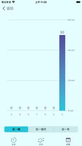 Slow Jogging Metronome & Timer screenshot 3