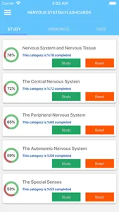 Nervous System Study Cards screenshot 1