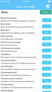 Nervous System Study Cards screenshot 6