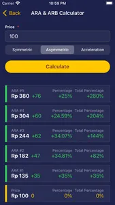 Kalkulator Saham screenshot 1