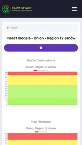 Farm Smart screenshot 6