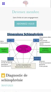 rétablissement & schizophrénie screenshot 1