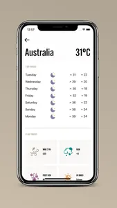 Hybrid-Ag Weather screenshot 2