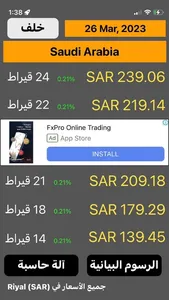 Saudi Arabia Gold Price screenshot 1