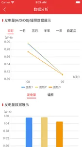 RDN+ screenshot 7