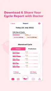 Chondo Women's Health Tracker screenshot 1