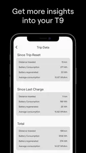 Urban Native screenshot 3
