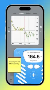 Weight Stats: Fat Loss Tracker screenshot 1