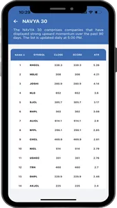 NAVYA: Stocks and Portfolio screenshot 4