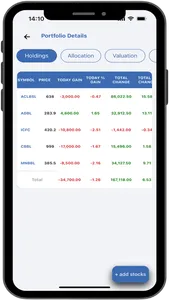 NAVYA: Stocks and Portfolio screenshot 5