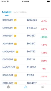 HashMap screenshot 1