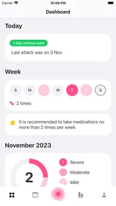 Migraine Tracker & Diary: MiG screenshot 0