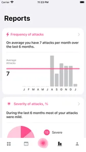 Migraine Tracker & Diary: MiG screenshot 4