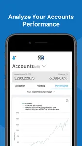 Mann Financial Goup screenshot 3