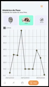 Meu Pet: histórico completo screenshot 6