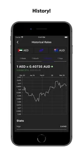 Currency & Cryptocurrency Pro screenshot 5