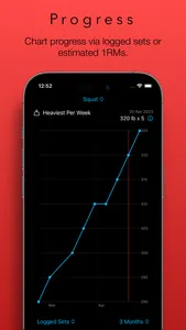 Lift Assist – Training Log screenshot 5