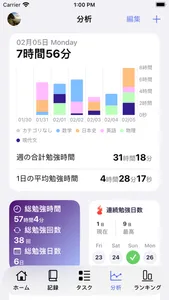 最強の勉強分析・記録SNS - StudyLegends screenshot 1