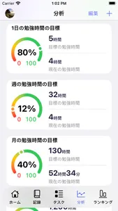 最強の勉強分析・記録SNS - StudyLegends screenshot 4