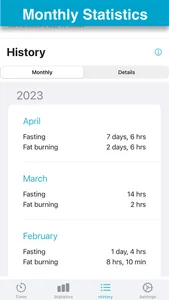 EasyStart Intermittent Fasting screenshot 8