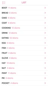 Clothing Food idiom in English screenshot 0