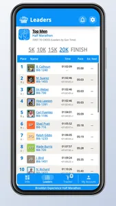 Brooklyn Experience Half screenshot 6