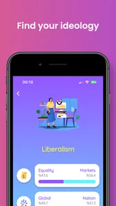 Politest: Find Your Ideology screenshot 1