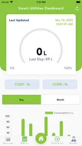 Greeneria Smart Water Meter screenshot 1