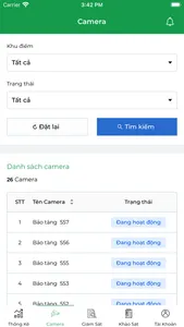 Giám sát du lịch thông minh screenshot 2