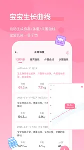 萌芽喂养记录-宝宝生活记录本 screenshot 3