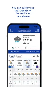 Jamaica Weather screenshot 2