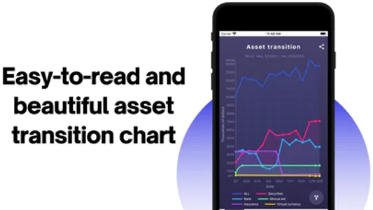 One Money+ - Asset management screenshot 1