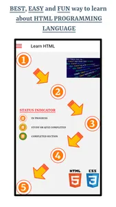 Learn HTML Programming screenshot 0