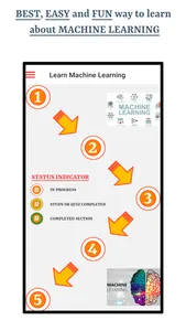 Learn Machine Learning screenshot 0