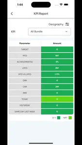 One Sales App screenshot 2