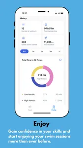 Phlex Swim App screenshot 5