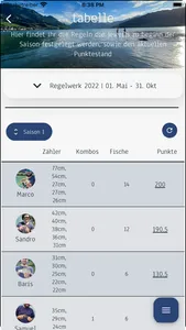los pescadores screenshot 1