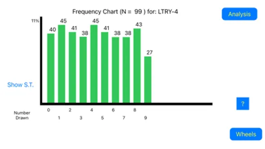 Lottery Lotto Analysis Pro screenshot 3