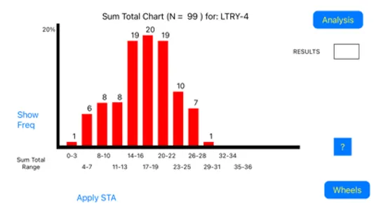 Lottery Lotto Analysis Pro screenshot 4